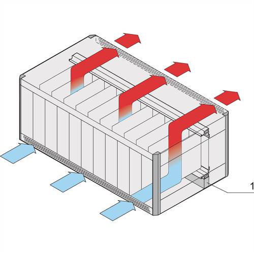 NVent SCHROFF 20833351 19 Zoll Netzwerkschrank-Dichtungssatz von nVent SCHROFF