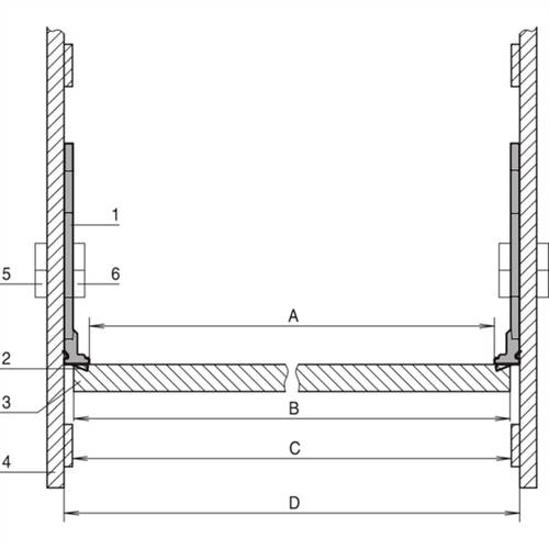 NVent SCHROFF 24561499 EMV-Abschirmungs-Kit von nVent SCHROFF