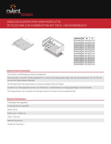 NVent SCHROFF 34563009 Montageplatte von nVent SCHROFF