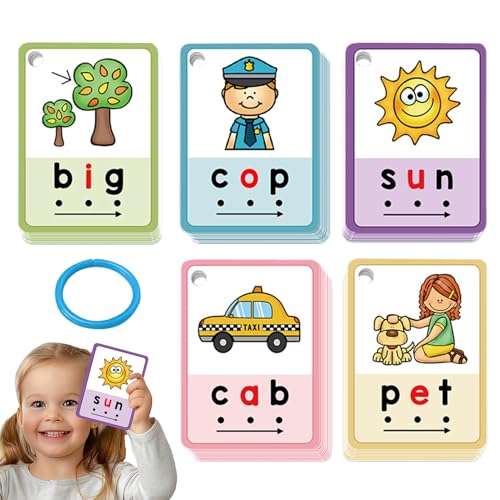 Sghtil Flash-Karten für häufige Wörter – 70 Lesekarten für Anfänger | frühe Lernspiele 3 Jahre + Zuhause, Reise, Kindergarten Sghtil Flash-Karten für häufige Wörter – 70 Lesekarten für Anfänger | frühe Lernspiele 3 Jahre + Zuhause, Reise, Kindergarten von Sghtil