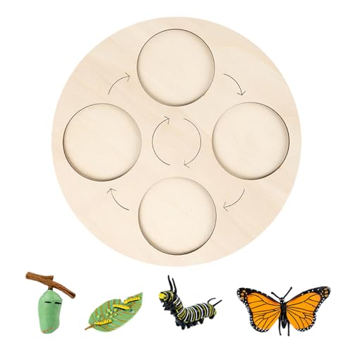 Sghtil Spielzeug Lebenszyklus – Puzzle-Tisch für Tierwachstum – Lernspielzeug aus Holz mit lebendigen Farben für Kinder: Huhn Frosch und Metamorphosen Schmetterling Sghtil Spielzeug Lebenszyklus – Puzzle-Tisch für Tierwachstum – Lernspielzeug aus Holz mit lebendigen Farben für Kinder: Huhn Frosch und Metamorphosen Schmetterling von Sghtil