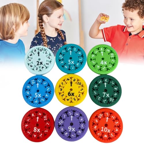 Mathe Fidget Spielzeug,Mathe Zahlen Fidget Spielzeug,Stressabbau Spinner Sensorisches Spielzeug,Rechnen Lernen für Kinder & Kleinkind (Multiplikation und Division) von Somedy