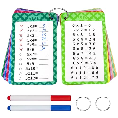 Suofuolef 1x1 Lernkarten, Einmaleins Tabelle mit 13 x Übungsblättern, Rechenhilfe Trocken Abwischbar Ohne zu Schmieren und Ohne Farbrückstände von Suofuolef