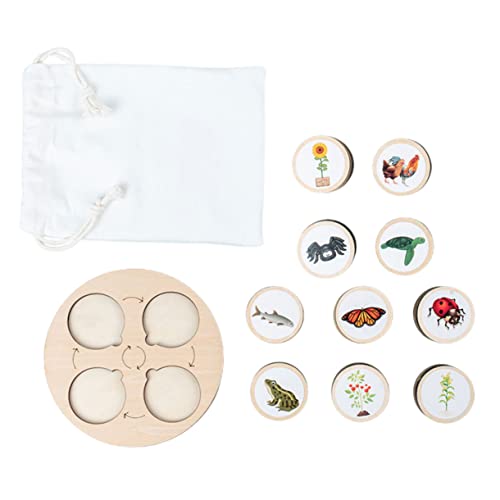 Supvox Tierschutz Und Lernspielzeug Lebenszyklus-Puzzle Für Hühner Und Tiere Pädagogisches Modell Mit Detailreichtum Kognitives Spielzeug Für Schule Und Zuhause Supvox Tierschutz Und Lernspielzeug Lebenszyklus-Puzzle Für Hühner Und Tiere Pädagogisches Modell Mit Detailreichtum Kognitives Spielzeug Für Schule Und Zuhause von Supvox