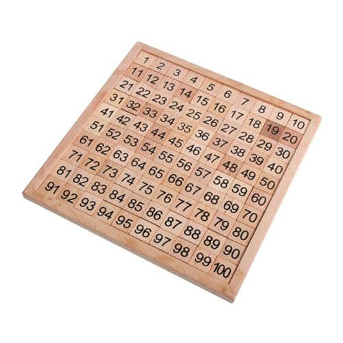 Supvox Holzpuzzle Zahlen Montessori Lernspielzeug aus Holz für Kleinkinder Vorschule Pädagogisches Zahlenspielzeug und Kognition Supvox Holzpuzzle Zahlen Montessori Lernspielzeug aus Holz für Kleinkinder Vorschule Pädagogisches Zahlenspielzeug und Kognition von Supvox