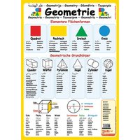 Multilinguales LernPOSTER 'Geometrie' von TALISA Kinderbuch Verlag