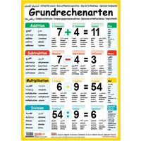 Multilinguales LernPOSTER 'Grundrechenarten' von TALISA Kinderbuch Verlag