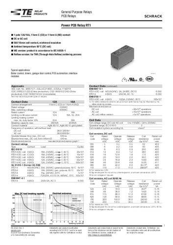 TE Connectivity 2-1393239-6 Printrelais 20 St. Carton von TE Connectivity