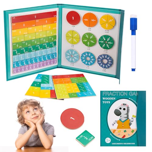 TGKYK Bruchrechnen Material Magnetisch, 102 Pcs Arithmetisches Lernspielzeug mit Magnetic Fraction Tiles und Bruchrechenkreise, 9 Farben Fraction Game Mathe Spielzeug, Montessori Mathe, Brüche Lernen von TGKYK