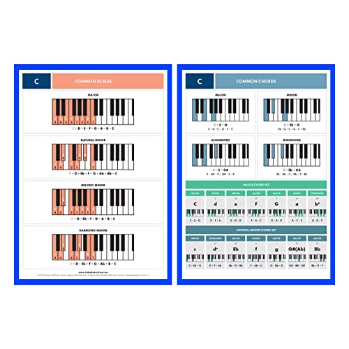 Die wirklich nützlichen Klavier-Referenzkarten - Packung mit 12 doppelseitigen Karten (1 pro Tonart) zum Lernen von Klavierakkorden, Skalen und Musiktheorie - Perfekt für Anfänger - A4 Größe. von THE REALLY USEFUL POSTER COMPANY