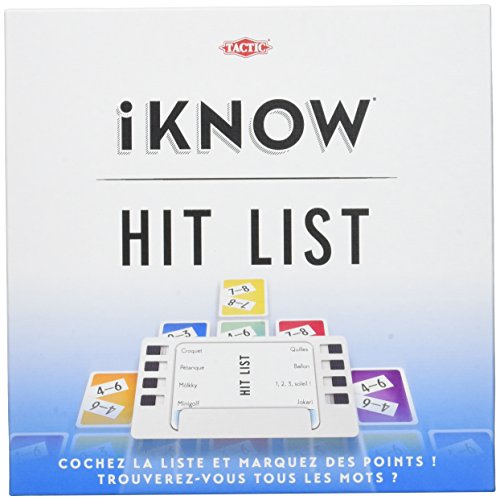 Tactic – 08112016 – Iknow Hit List - Tactic – 08112016 – Iknow Hit List - von Tactic