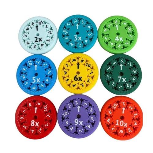 Takezuaa Mathe Fakten Fidgets Spinners,Mathe Zahlen Fidget Spielzeug,Stressabbau Spinner Sensorisches Spielzeug,Rechnen Lernen für Kinder & Kleinkind(Multiplizieren Oder Dividieren 9 Stück) von Takezuaa