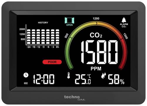 Techno Line WL1028 WL1028 CO2-Anzeige / CO2-Messgerät von Techno Line