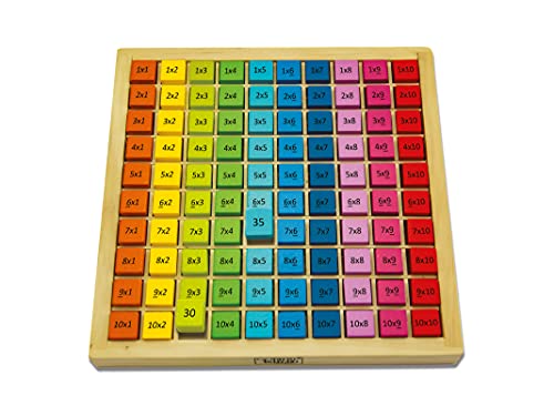 Teorema Giocattoli 40570 Montessori Holztafeln für Kinder, 20 x 20 cm, Regenbogen, Mehrfarbig von Teorema Giocattoli