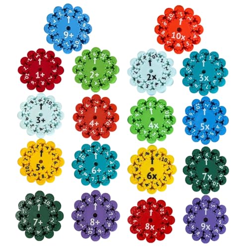 Mathe Fidgets Spinners | Mathe Fakten Spinner Fidget Toys | Math Fact Finger Spinner Sensorisches Spielzeug | Lernspielzeug Stressabbau Additions, Subtraktions, Multiplikations und Divisions von TocaFeank