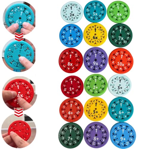 Math Fidget Spinner Game,Mini Fidget Spinner Lernspielzeug Multiplikation Division Addition und Subtraktion,Lernspielzeug Stressabbau Additionen (A+B) von Topaliving