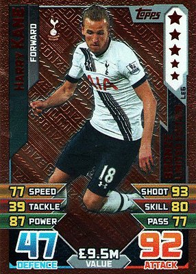 Match Attax 2015/2016 Harry Kane Bronze Limited Edition Trading Card 15/16 LE6 von Topps