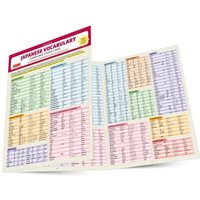 Japanese Vocabulary Language Study Card von Tuttle Publishing