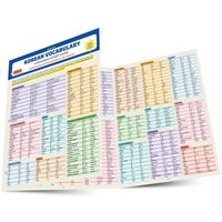 Korean Vocabulary Language Study Card von Tuttle, Charles