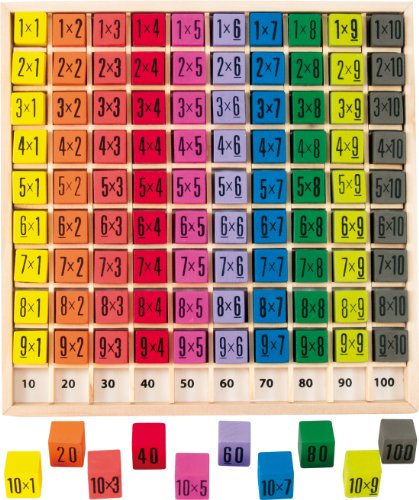 Ulysse 3865" Multiplication Table Spielzeug von New Classic Toys