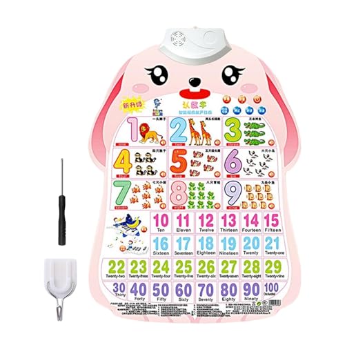 Learning Wall Chart, Interactive Alphabet Poster, Educational Sound Chart, Touch-Activated, Fun Illustrations, Kids, Toddler, Preschool, 20,04 x 14,96 Zoll Mehrfarbig von Ungtyb