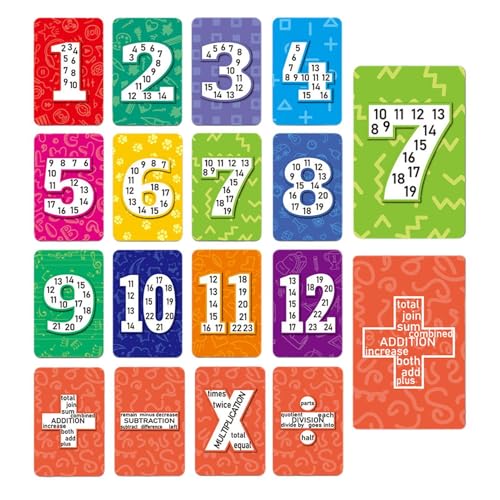 Math Fact Cards, Math Board Game, Math Multiplication Game, Math Study Tools, Multiplication Learning Game, Flash Cards with Bright & Smooth Design for Children Boys and Girls von Ungtyb