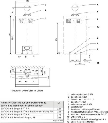 Vaillant VC 10 CS/1-5 E/LL/P Gas-Brennwert-Wandheizgerät A (A+++ - D) von VAILLANT