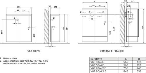 Vaillant VGR 30/4 Gas-Raumheizautomat D (A++ - G) von VAILLANT