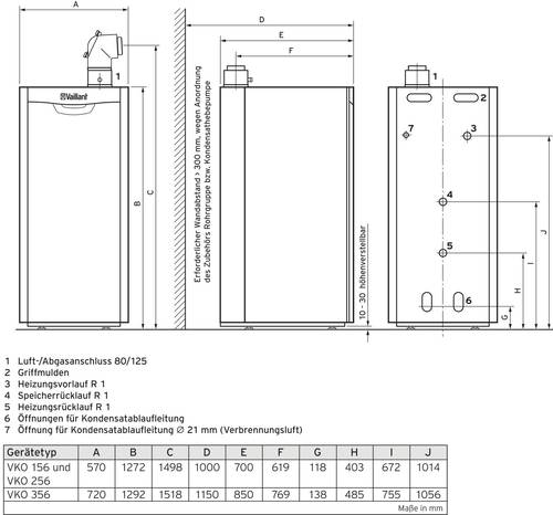 Vaillant VKO 256 Ölheizgerät A (A++ - G) von VAILLANT