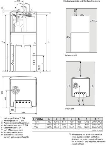 Vaillant VSC 146/4-5 150 LL Gas-Brennwert-Kompaktgerät A (A++ - G) von VAILLANT