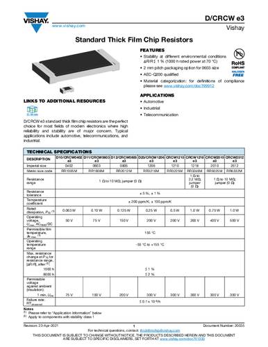 Vishay CRCW0402150KFKED Dickschicht-Widerstand 150kΩ SMD 0402 0.063W 1% Tape von Vishay