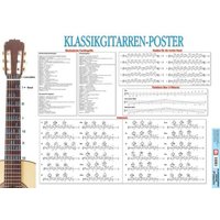 Klassikgitarren-Poster von Voggenreiter Verlag