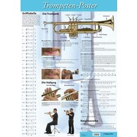 Poster Trompete von Voggenreiter