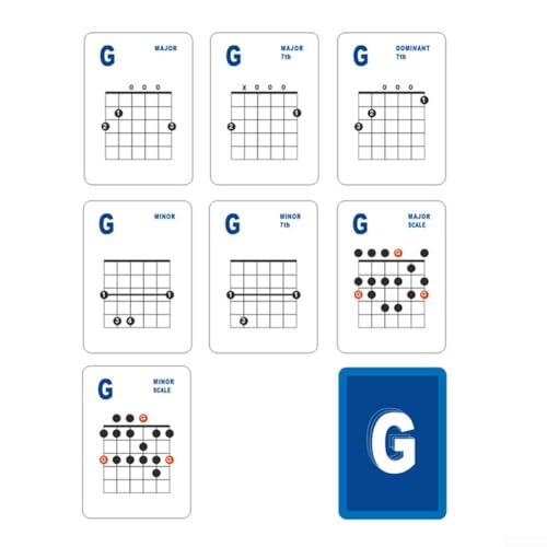 Unverzichtbare Ressource für Anfänger für Gitarristen. Eine umfassende Sammlung von 49 Lernkarten von WIIYENA