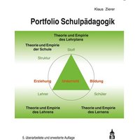 Portfolio Schulpädagogik von Wbv Media