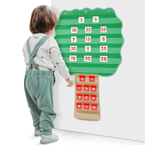 Visuelles Programm, 73 x 107 cm, zuverlässiges Diagramm für Kinder, kostengünstiges Diagramm für Hausarbeit auf dem Baum, Instrumente zur Verwaltung der Unterrichtszeit für Zuhause, Klassenzimmer, von Weppduk