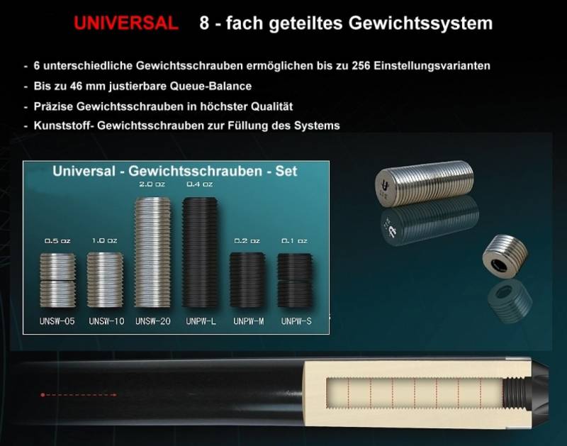 Queue UNIVERSAL GEWICHT - SCHRAUBEN-SET von Winsport