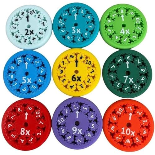 Mathematische Fidget Spinner, Mathe-Fakten-Fidget Spinner, Fidget-Lernspielzeug, Fidget-Fans, die Mathe, Division und Multiplikation auf einem Fidget Lernen (Multiply Or Divide 9pcs) von Y-M-H