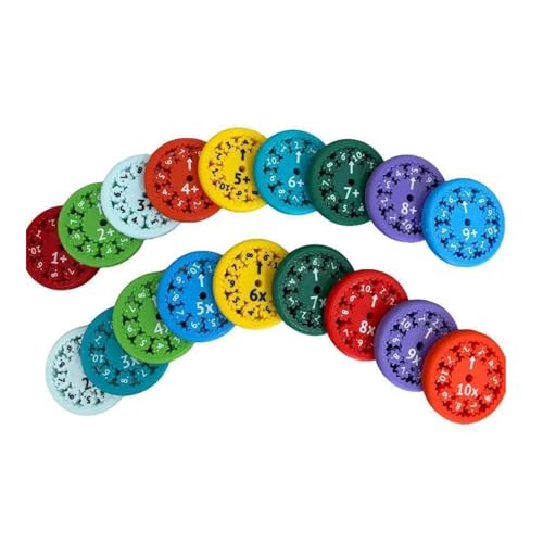 Mathe-Fidget-Spinner, Mathe-Fidget-Spielzeug Multiplikation, Mathe-Fakten-Fidget-Spinner zum Lernen von Multiplikation und Division, ideal für den Sommer, um Kindern zu helfen (2PCS) von Yacriso