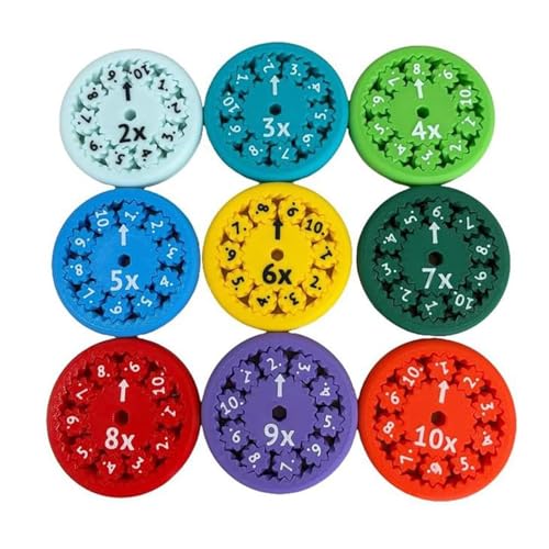 Mathe-Fidget-Spinner, Mathe-Fidget-Spielzeug Multiplikation, Mathe-Fakten-Fidget-Spinner zum Lernen von Multiplikation und Division, ideal für den Sommer, um Kindern zu helfen (Multiplication) von Yacriso