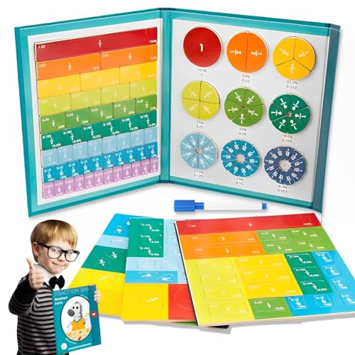 Ycaaeo Mathematik Ressourcen,Magnetische Bruchrechnen Material,Magnetischer Bruchscheiben-Demonstrator,Magnetisches Buch Bruchteil Puzzle für Kinder,Mathe Grundschule Material,Ab 7 Jahre von Ycaaeo