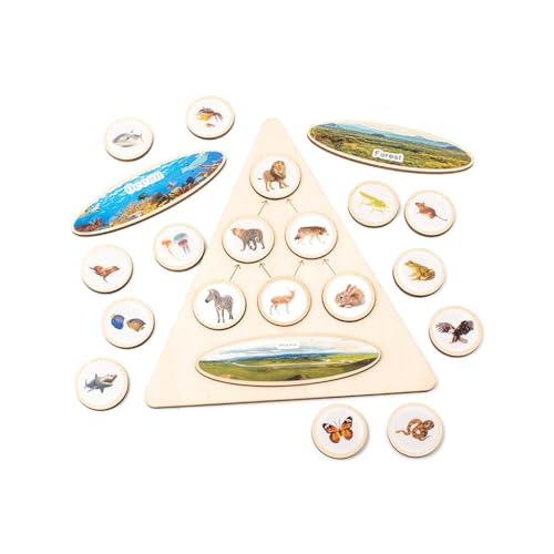Spielzeug Tierfutter Zyklus Puzzlebretter für Vorschüler Früherlern-Kognitionsspielzeug Spielzeug Tierfutter Zyklus Puzzlebretter für Vorschüler Früherlern-Kognitionsspielzeug von ZEPFJHE