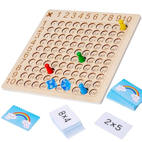 ZUNIPLEX Multiplikationsbrett für Grundschüler Einmaleins,1x1 Lernen Spiel,Holzrechenbrett Multiplikationstabelle,Hölzerne Montessori Multiplikation von ZUNIPLEX