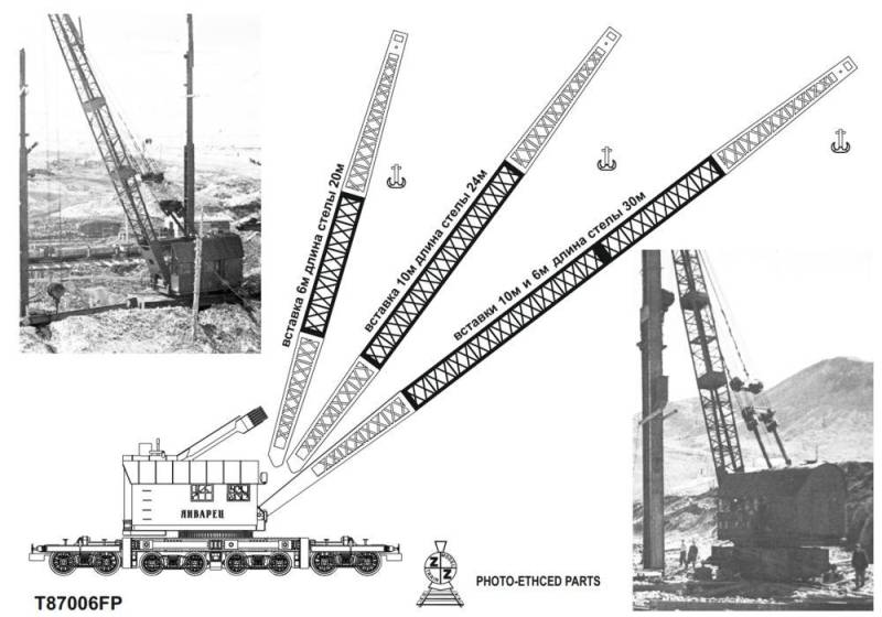 Insert of arrow for Eisenbahndrehkrane Janwarez-3 45t von ZZ Modell