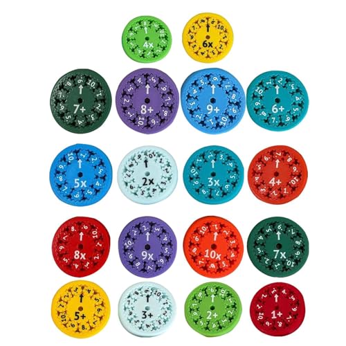 Spinners Math Fidget | Sensorischer Math Fact Spinner | 9-teiliges Zählen Spielzeug für Kinder | Hand-Spinner für sensorische Multiplikation | Lernspielzeug zum Lernen der Mathematik von Ziennhu