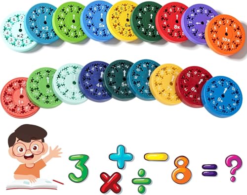 Mathe Fidget Spinners,Math Fact Fidgets Spinners,Pädagogisch Mathematik Lernspiel Puzzle Spielzeug,Montessoris Number Fidget Spinner Addition, Subtraktion, Multiplikation Division für Mathe Spiel von Zouwel