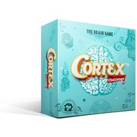 Zygomatic - Cortex Challenge Zygomatic - Cortex Challenge von Zygomatic