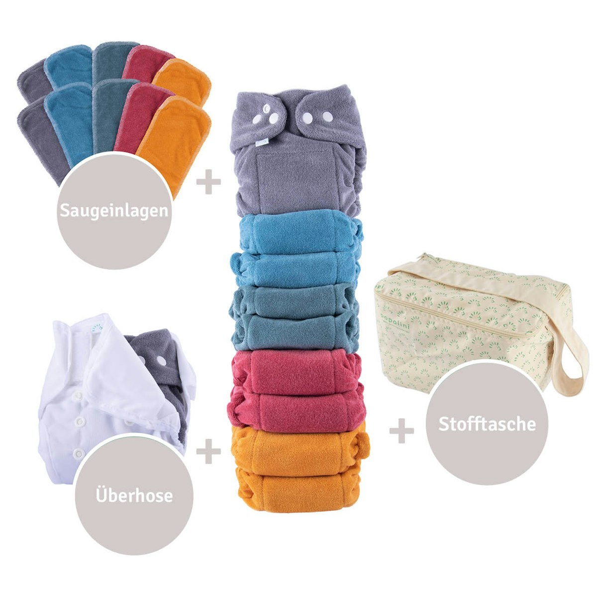10 Stoffwindeln erste Lebensjahr MiniSnap incl. 1 Überhose 10 Stoffwindeln erste Lebensjahr MiniSnap incl. 1 Überhose