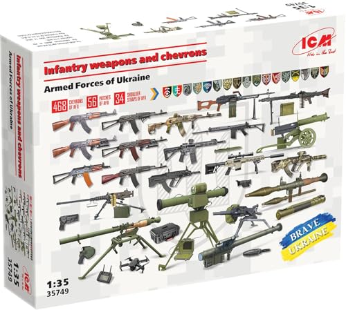 LTEBLO ICM35749 Modellmaßstab, hellgrau LTEBLO ICM35749 Modellmaßstab, hellgrau von ICM