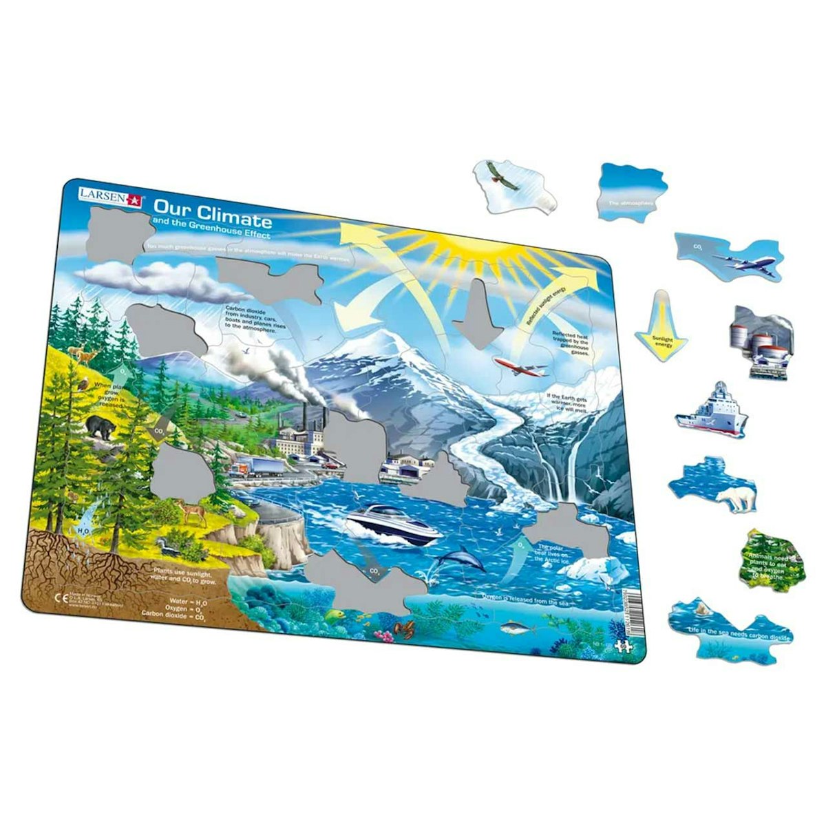 Lernpuzzle Klima und Umwelt für Kinder ab 7 Jahre Lernpuzzle Klima und Umwelt für Kinder ab 7 Jahre